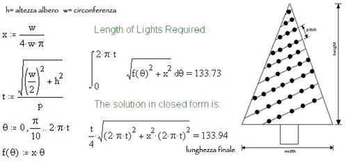 formula-xmas-tree (1)